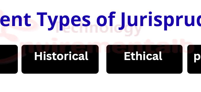 Different Types of Jurisprudence
