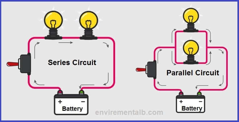 Difference Between Series And Parallel Circuit