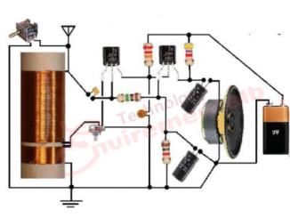 Simple AM Radio receiver at home