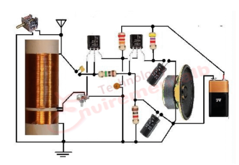 Simple AM Radio receiver at home