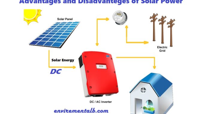 solar power advantages Solar Power Advantages and Disadvantages