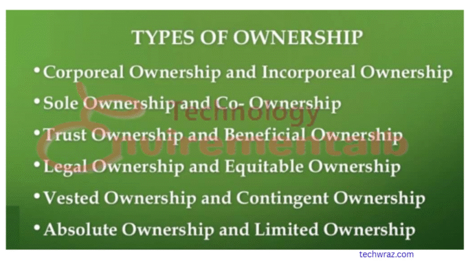 Types of Ownership in jurisprudence