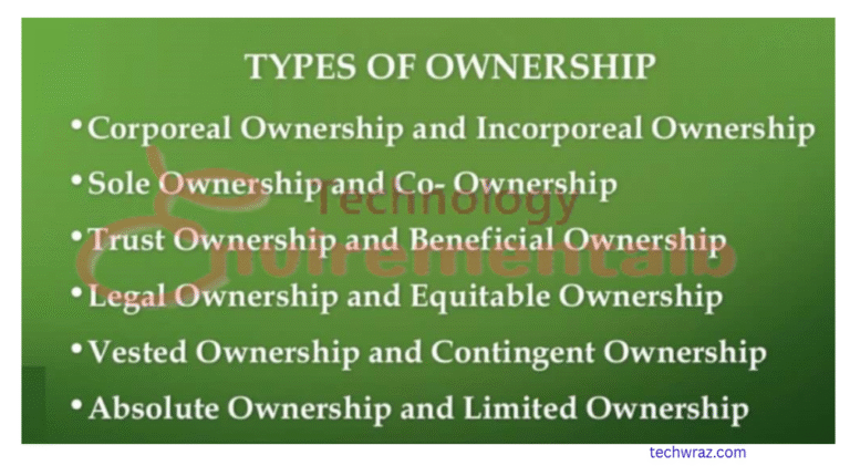 Types of Ownership in jurisprudence