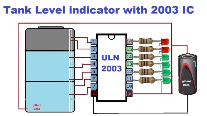 water level indicator using ic